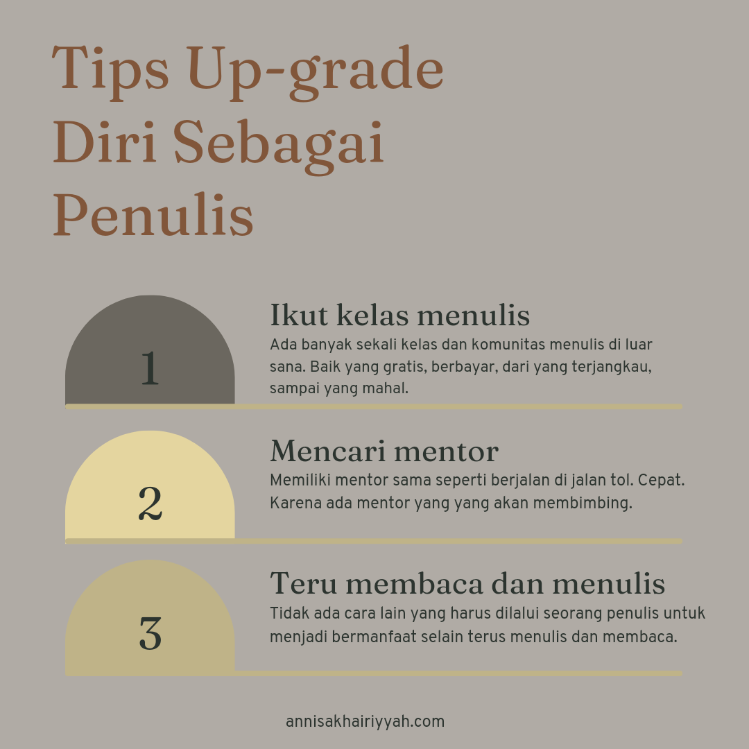 Alasan Mengapa Harus Tetap Produktif Menulis Alasan Mengapa Harus Tetap Produktif Menulis